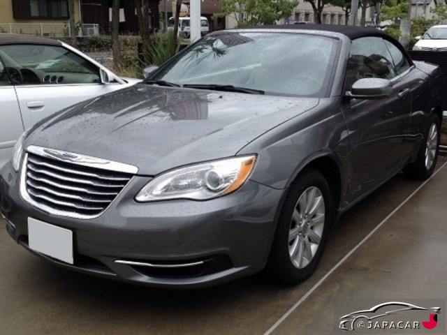 MINI Mini Convertible (Convertible)